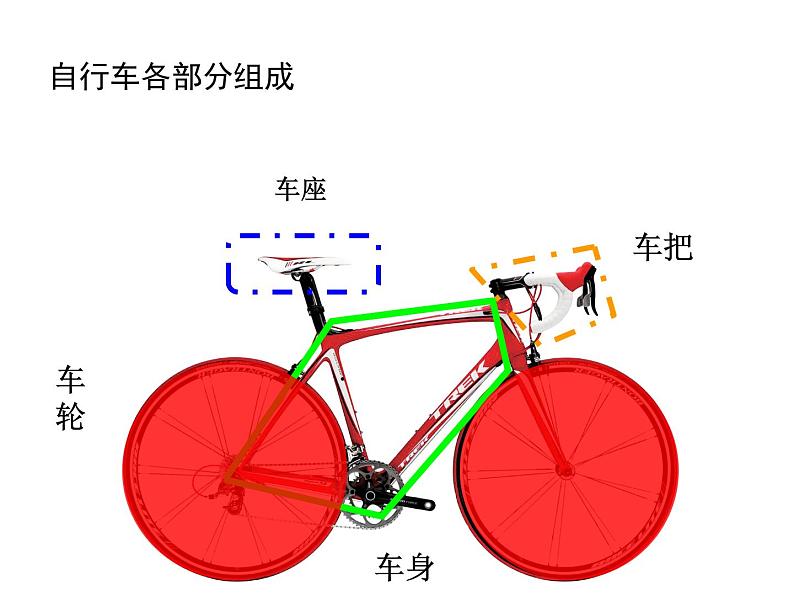 自行车写生PPT课件免费下载05