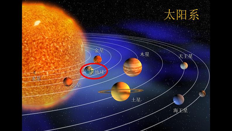 19.遥远的星空（课件）-美术一年级上册第2页