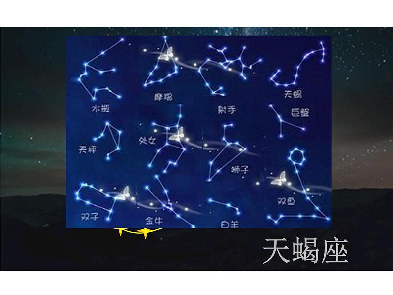 岭南版美术一年级上册 19. 遥远的星空  课件 （12张 PPT）第3页