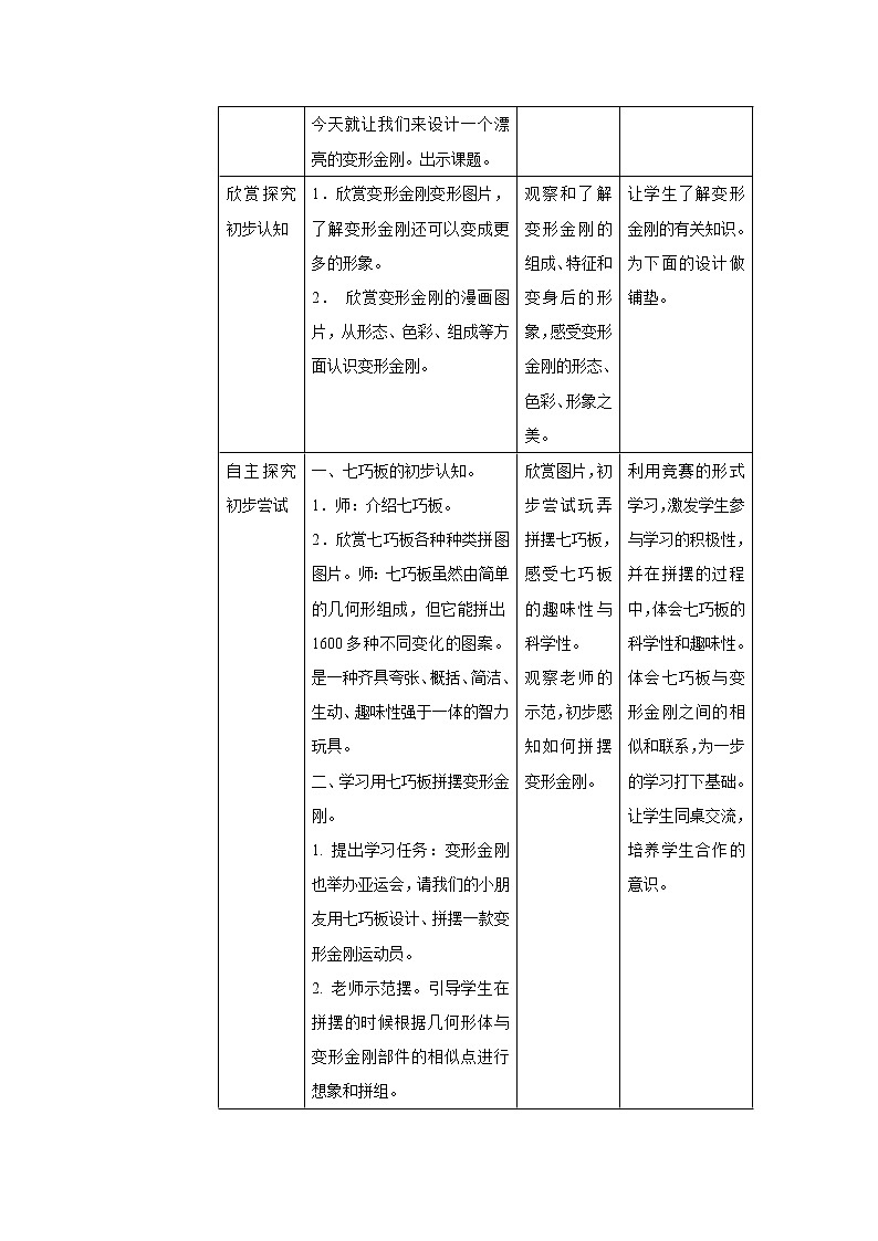 岭南版美术二年级上册 14.变形金刚 教学设计 (表格式)02