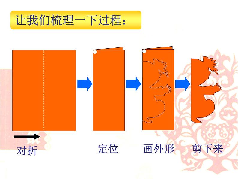 岭南版美术二年级下册 岭南版  14 有趣的剪纸娃娃 课件（14张PPT）04