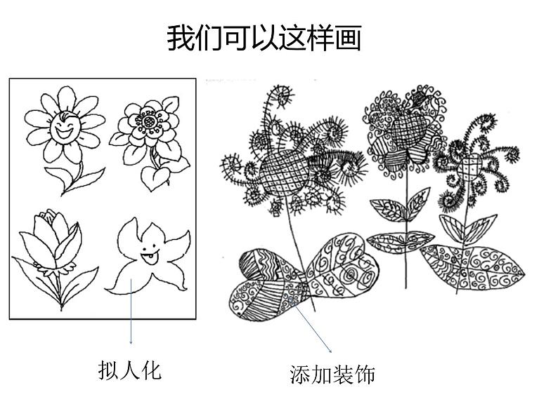 岭南版美术二年级下册 美丽的花园课件06