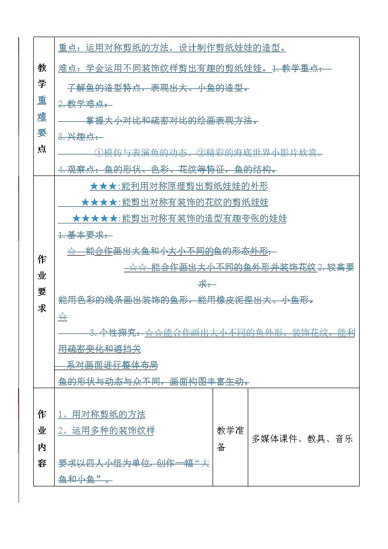 二年级下册美术教案-第14课 有趣的剪纸娃娃岭南版第2页