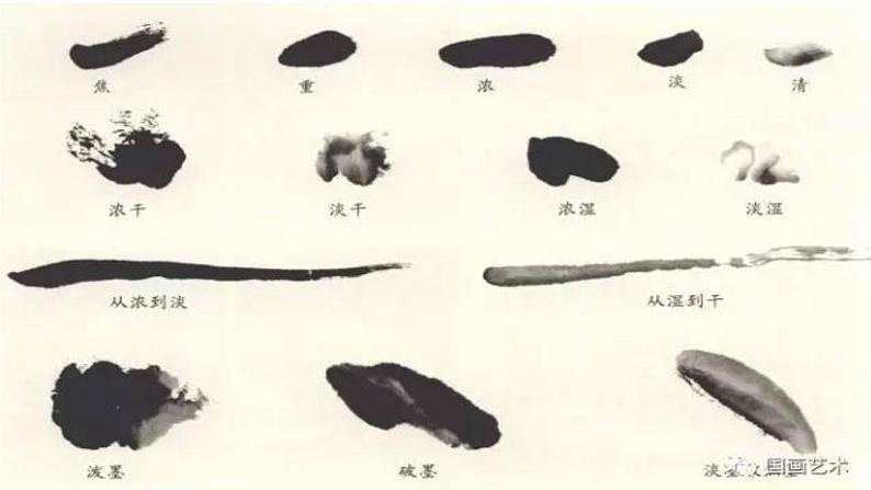 岭南版 三上 6. 有趣的水墨游戏 课件（14张）第4页