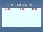 嶺南版 三上 13. 雨來了 課件（15張） (1)