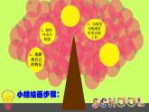 我的自畫像冊(cè)PPT課件免費(fèi)下載