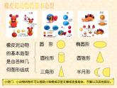 嶺南版美術(shù)三年級上冊 4.10. 我的動物朋友 課件 （8張PPT）