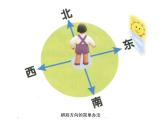 嶺南版美術(shù)三年級(jí)下冊(cè) 3.上學(xué)的路 課件 教案