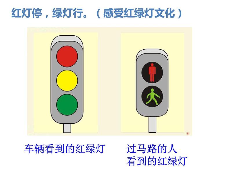 岭南版 三下 4. 红绿灯下 课件（18张）第2页