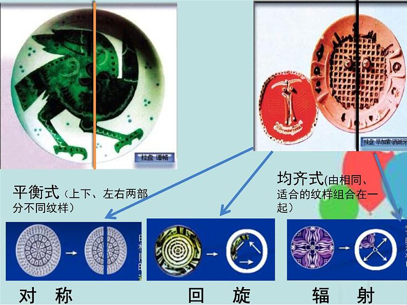 岭南版美术四年级上册 8.漂亮的挂盘 课件 教案08