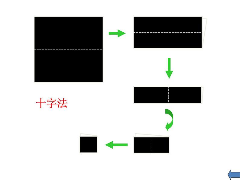 岭南版美术四年级上册 6.16  印染“花布”课件（16张PPT）第8页