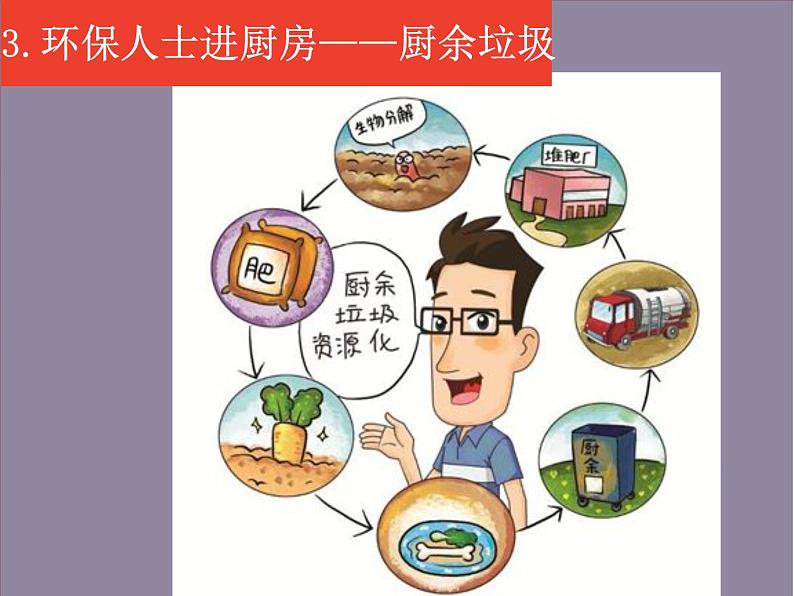 7.妈妈的好帮手 课件 (2)第5页