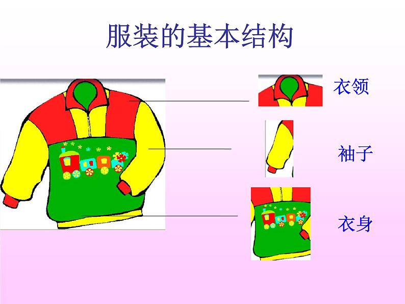 岭南版美术四年级上册 18. 我设计的童装 课件 教案 (3)02