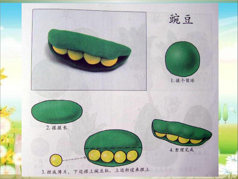 美术四年级上岭南版2.3泥板植物课件（21张）第6页