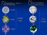 嶺南版美術四年級上冊 8. 漂亮的掛盤 課件 （11張PPT）