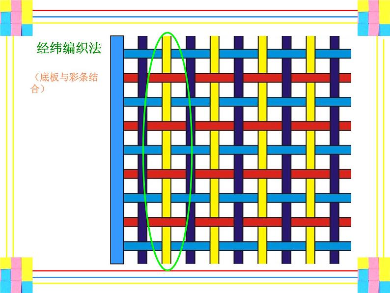 编织乐园PPT课件免费下载04