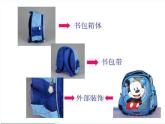 嶺南版美術(shù)四年級(jí)下冊(cè) 4. 我的書(shū)包 課件 教案