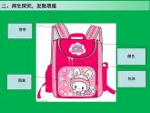 嶺南版美術(shù)四年級(jí)下冊(cè) 4. 我的書(shū)包 課件 教案 (2)