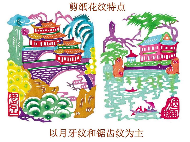 岭南版美术五年级上册 5. 剪出缤纷的生活 课件 教案 素材04