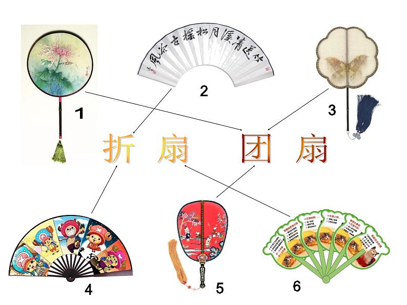 岭南版 三下 14. 夏日的凉风 课件（16张）04