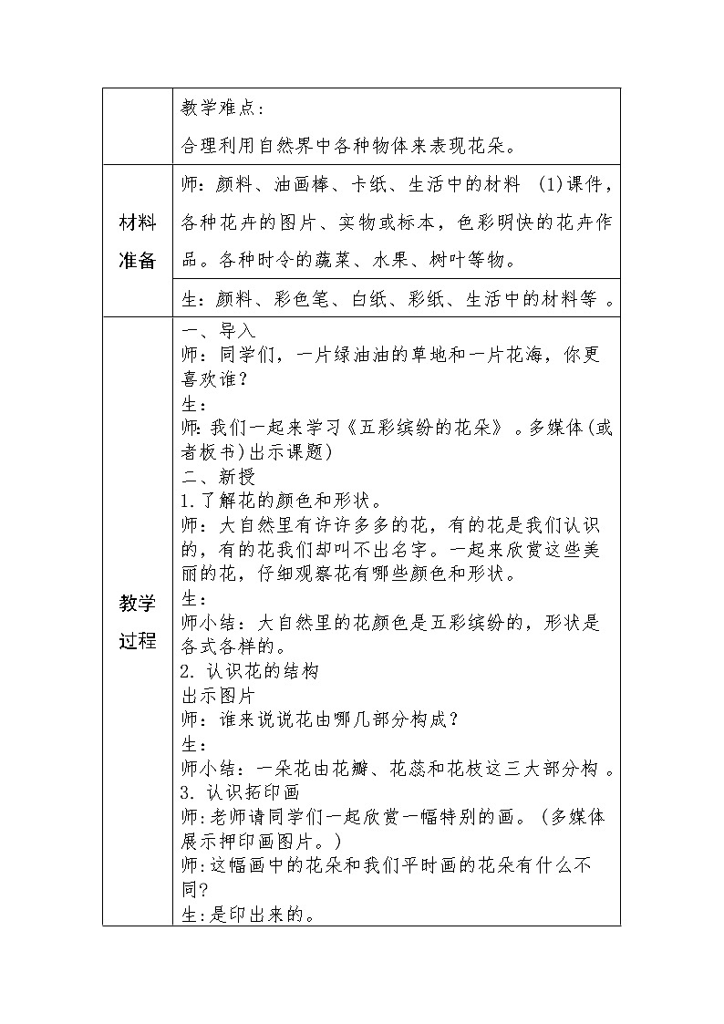 桂美版美术一年级下册 3 五彩缤纷的花朵 教案第2页