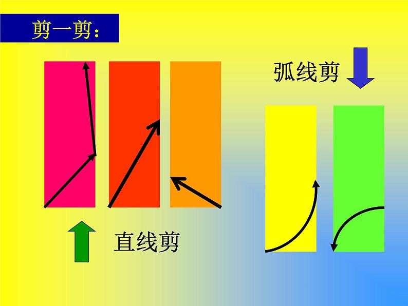 小学一年级上册美术课件-第11课节日的小彩旗岭南版(17张)ppt课件07