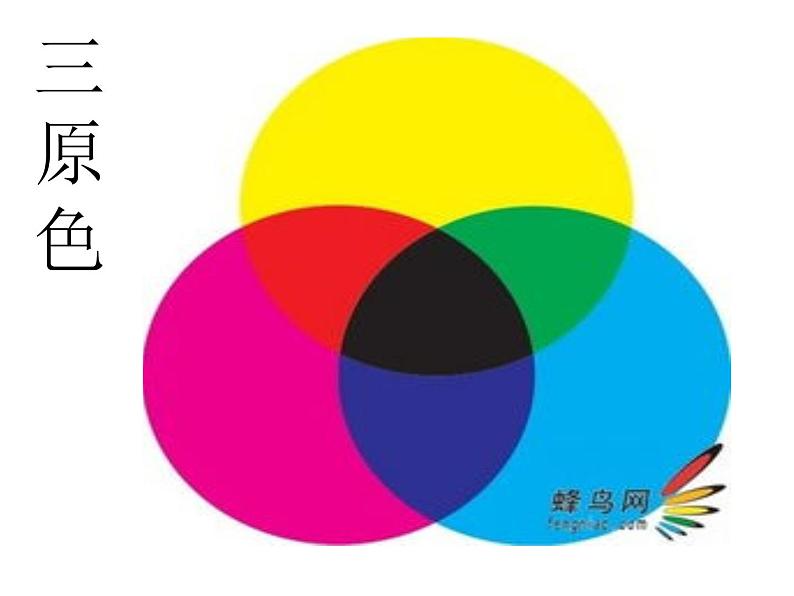 桂美版美术四年级上册 10 点出来的画 课件 教案 (5)02