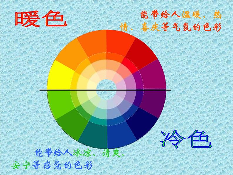 沪教版美术二年级上册 3、色彩的冷暖 课件(共13张PPT)05