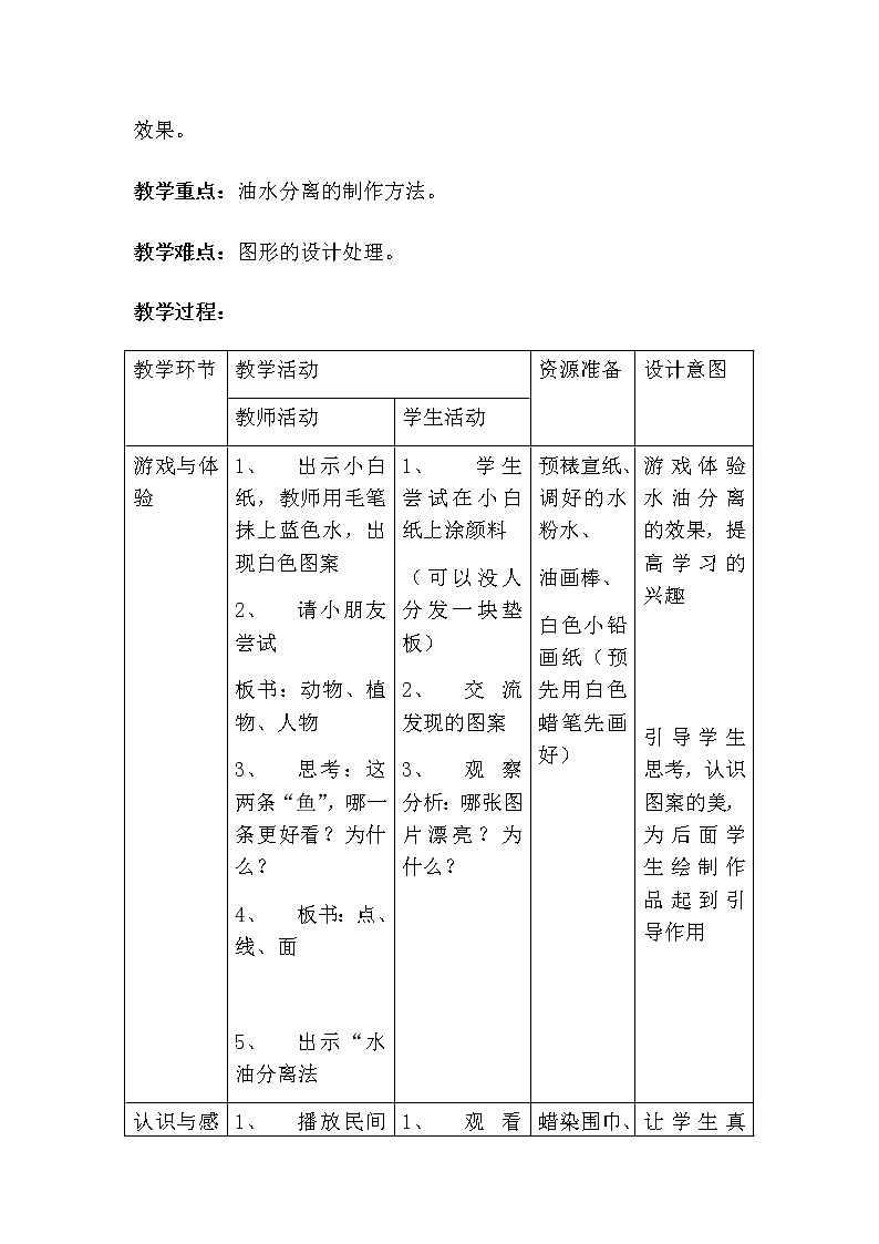 沪教版 二年级上册美术 第18课 学学做“蜡染” 教案02