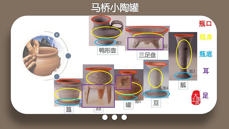 写生小瓶罐PPT课件免费下载05