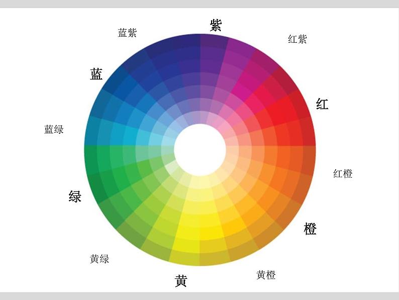 沪教版美术四年级上册 8 类似色的风景（课件） 美术四年级上册 沪教版（13张PPT）第6页