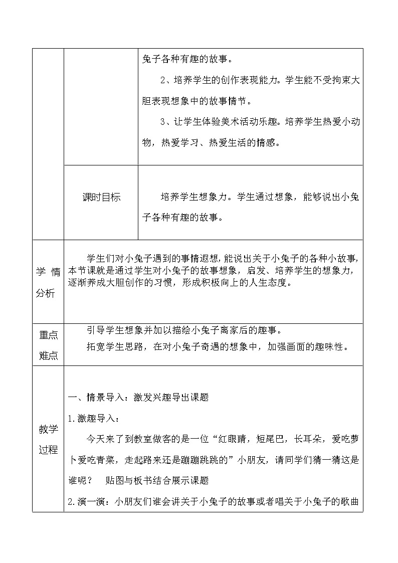 冀美版一年级美术下册《12.小兔的奇遇》教学设计02