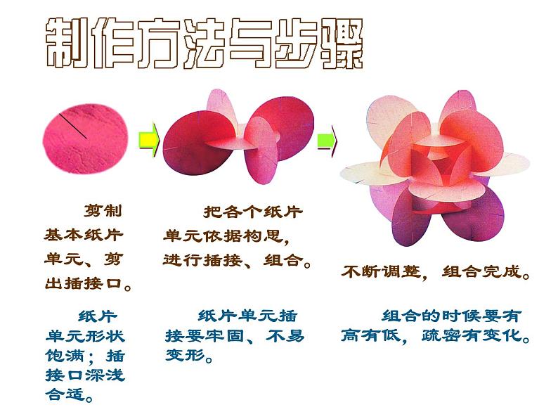 沪教版  四年级下册  7、纸片的组合（10张）课件PPT第4页