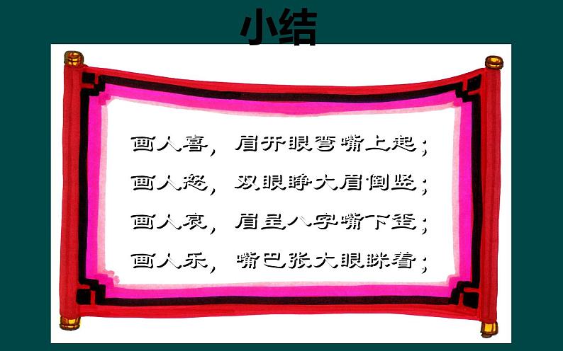 4--四美下  生动的表情课件PPT第8页