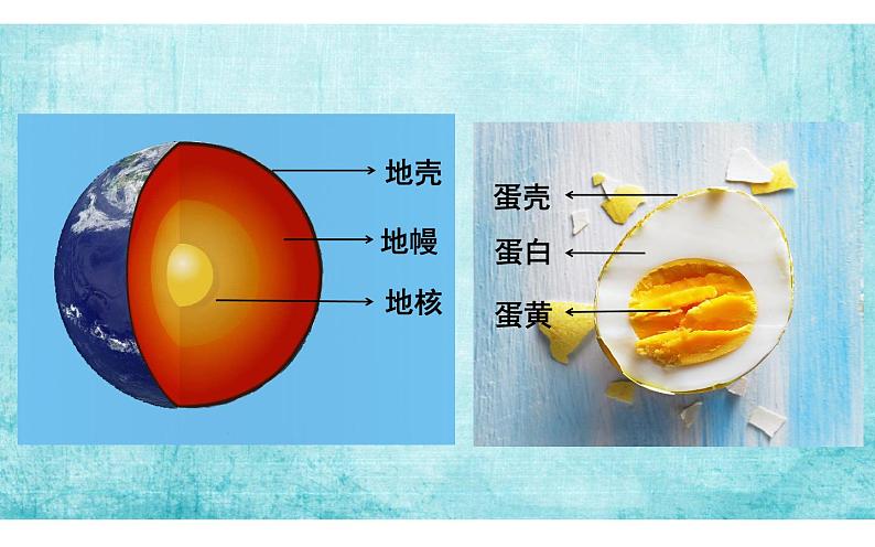 地心游记PPT课件免费下载03