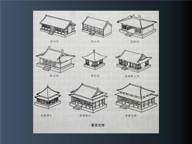 四年级美术下册课件-18祖国的古建筑( 24张PPT) -冀美版第5页