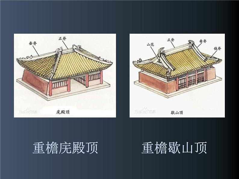 四年级美术下册课件-18祖国的古建筑( 24张PPT) -冀美版第6页