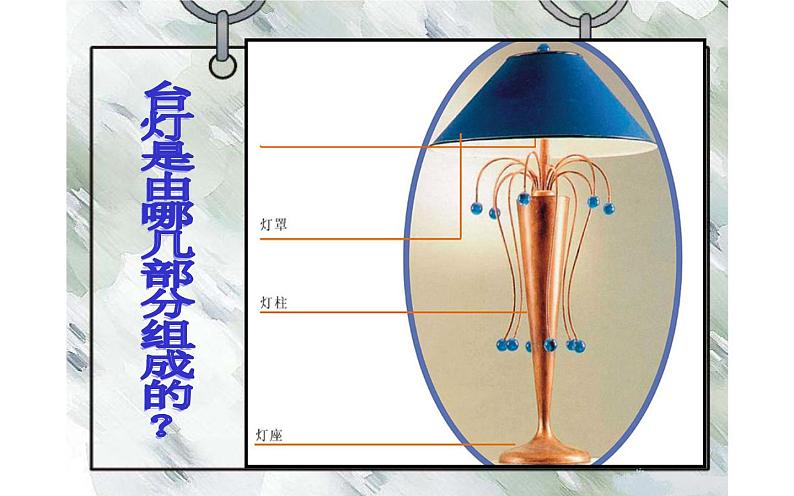 六美下--12  灯造型设计课件PPT第3页