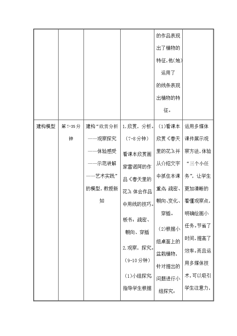 四年级下册美术教案-第12课 我们身边的植物 人美版（北京）（表格式）第3页