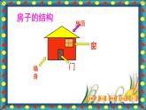辽海版 第一单元 2 形的加减练习  课件（14 张PPT）