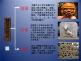雕與刻的樂趣PPT課件免費下載