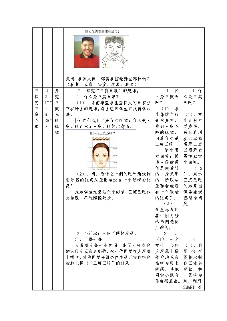 美术五年级上册人美版 第2课 画人像（教案）第3页