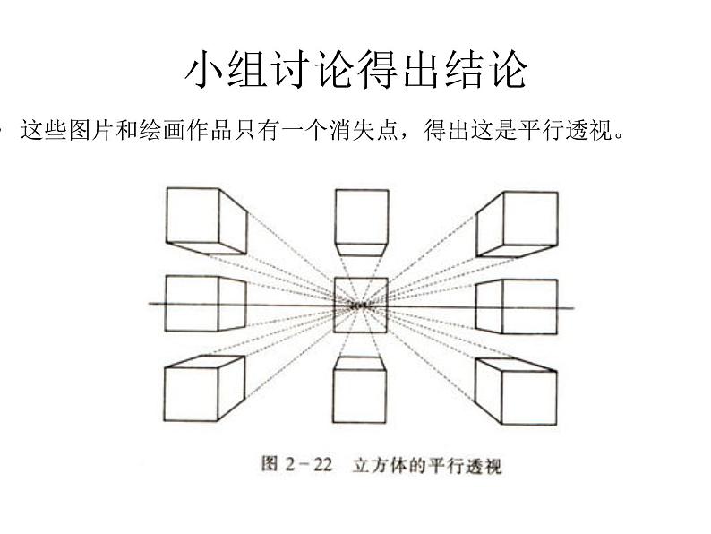 美术五年级上册人美版 第5课   绘画中的透视现象（课件）第4页