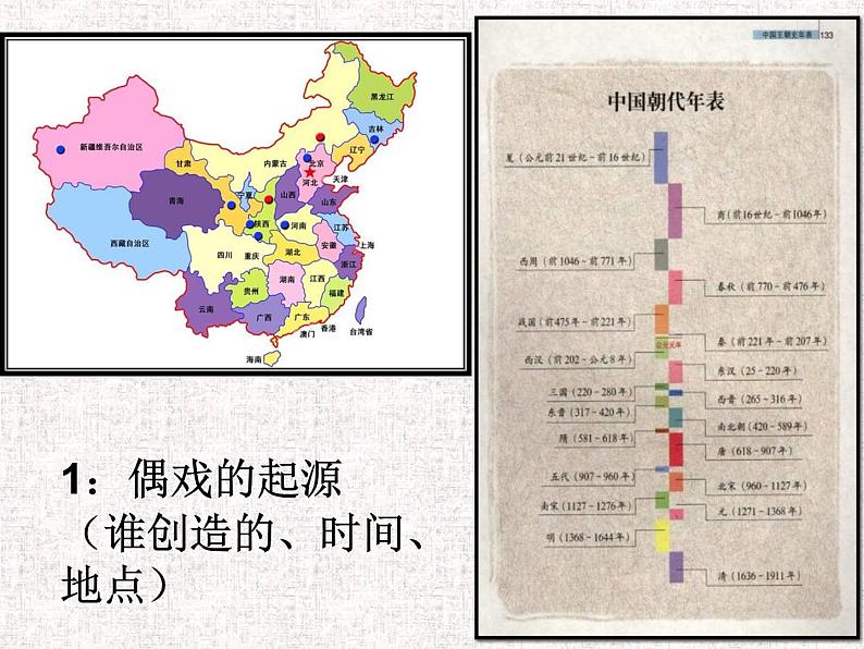 偶戏PPT课件免费下载03