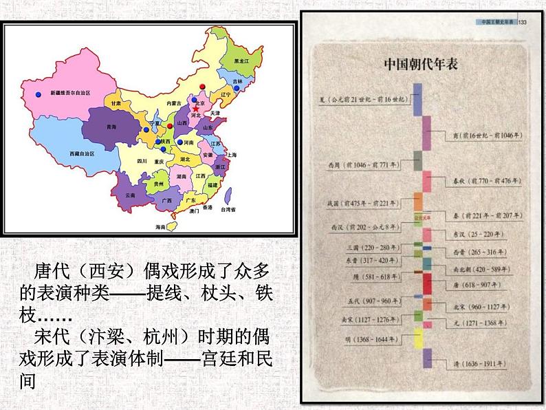 偶戏PPT课件免费下载06