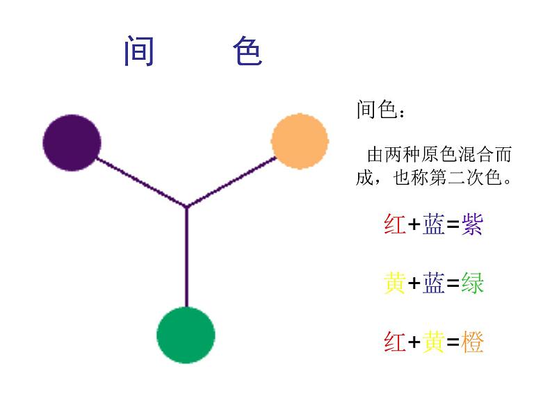 色彩的色相PPT课件免费下载07