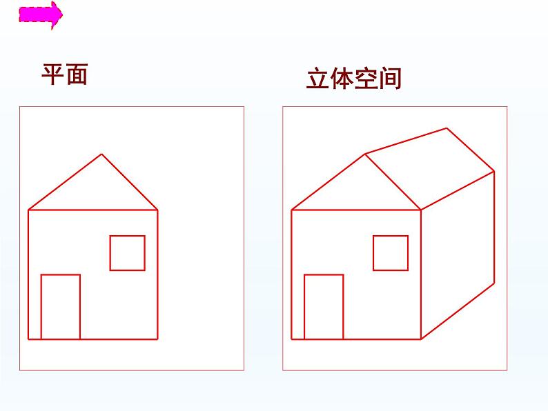 美术五年级上册人美版 第5课 绘画中的透视现象(2)（课件）第1页