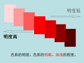 美術(shù)五年級(jí)上冊(cè)人美版 第11課 色彩的明度（課件）