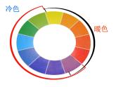 美術(shù)五年級(jí)上冊(cè)人美版 第11課  色彩的明度（課件）