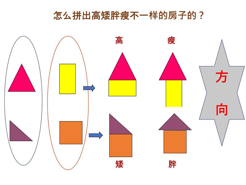 小学美术课件--11.-《剪贴组拼小村庄》-湘美版--(16张PPT)-(1)ppt课件第8页